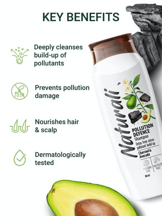 Naturali Pollution Defence Shampoo For Sale