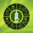 Dr. Sarkar s Allen Ayur Herbals Aloe Allen Ayurvedic Body Lotion Cheap