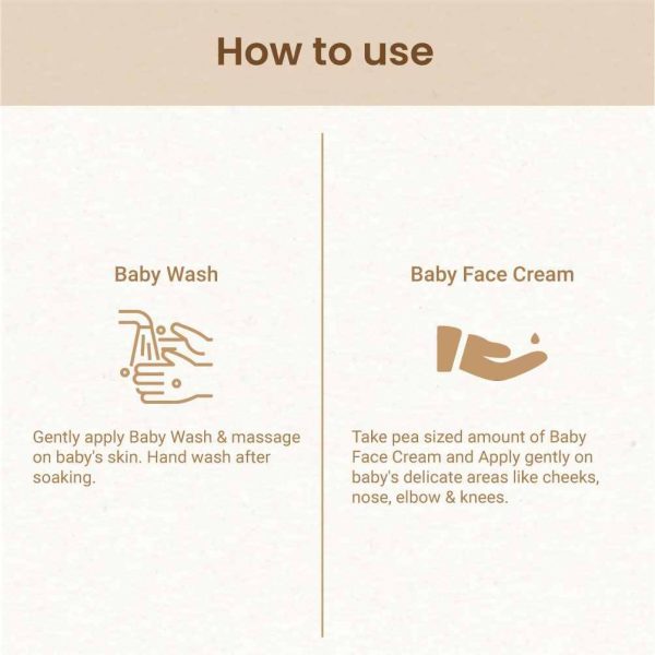 Mother Sparsh Baby?s Gentle Skin Care Combo For Sale