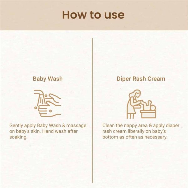 Mother Sparsh Baby?s Skin Protectant Combo Fashion