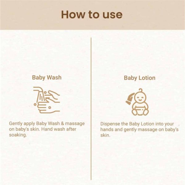 Mother Sparsh Bath Ritual Combo For Cheap