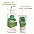 Mother Sparsh Baby?s Skin Protectant Combo Fashion